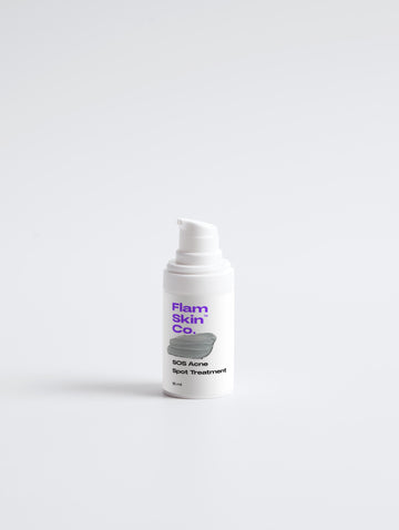 SOS Acne Spot Treatment